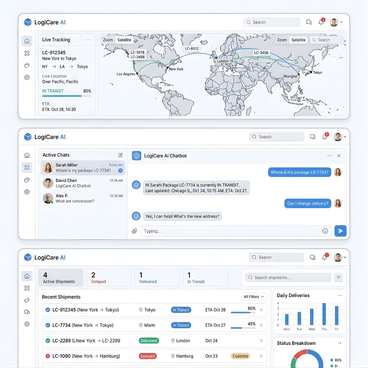 LogiCare AI Agent – Sysfort